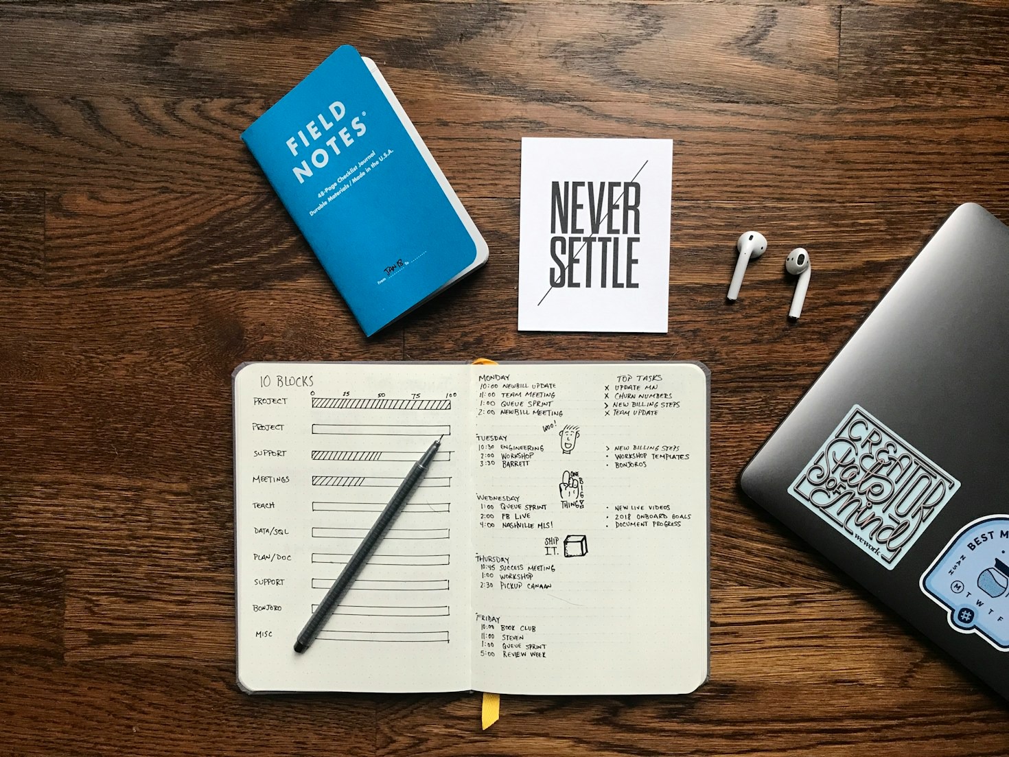 Boost Study Efficiency with These AI Tools